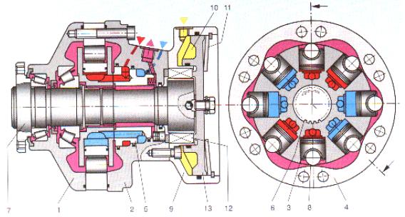 Radial piston motor