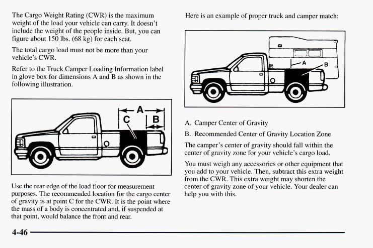 The Cargo Weight Rating (CWR) is the maximum weight of the load your vehicle can carry. It doesn t include the weight of the people inside. But, you can figure about 150 lbs. (68 kg) for each seat.