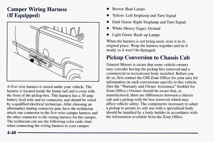 Camper Wiring Harness (If Equipped) A five-wire harness is stored under your vehicle. The harness is located inside the frame rail and is even with the front of the pickup box.