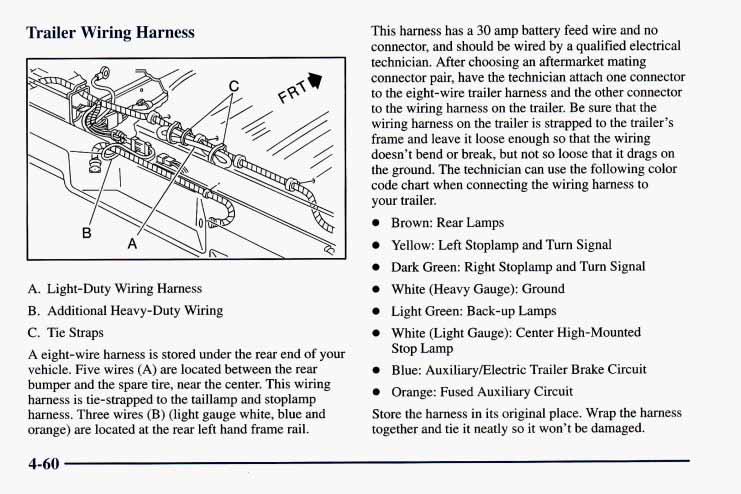 Trailer Wiring Harness A. Light-Duty Wiring Harness B. Additional Heavy-Duty Wiring C. Tie Straps A eight-wire harness is stored under the rear end of your vehicle.
