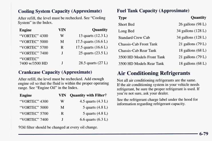 Cooling System Capacity (Approximate) After refill, the level must be rechecked. See Cooling System in the Index.