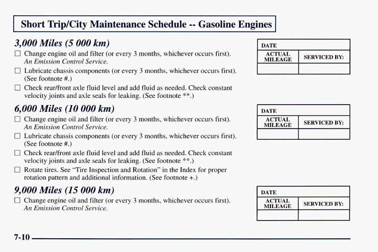 Short Trip/City Maintenance Schedule -- Gasoline Engines 3,000 Miles (5 000 km) 0 Change engine oil and filter (or every 3 months, whichever occurs first). An Emission Control Service.