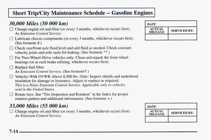 I Short TripKity Maintenance Schedule -- Gasoline Engines I 30,000 Miles (50 000 km) 0 Change engine oil and filter (or every 3 months, whichever occurs first). An Emission Control Service.