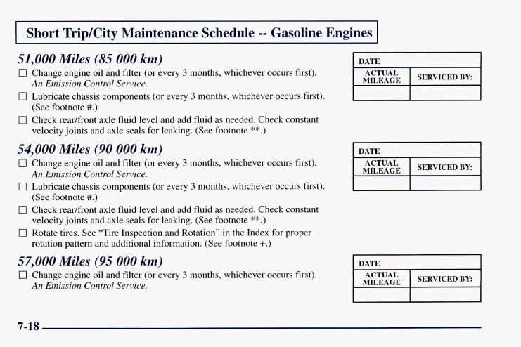 I Short TripKity Maintenance Schedule -- Gasoline Engines I 51,000 Miles (85 000 km) Change engine oil and filter (or every 3 months, whichever occurs first). An Emission Control Service.