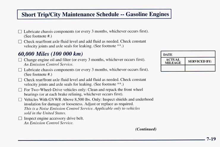Short Trip/City Maintenance Schedule -- Gasoline Engines El Lubricate chassis components (or every 3 months, whichever occurs first). (See footnote #.