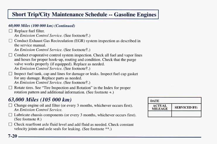I Short Trip/City Maintenance Schedule -- Gasoline Engines 1 60,000 Miles (100 000 km) (Continued) Replace fuel filter. An Emission Control Service. (See footnote?