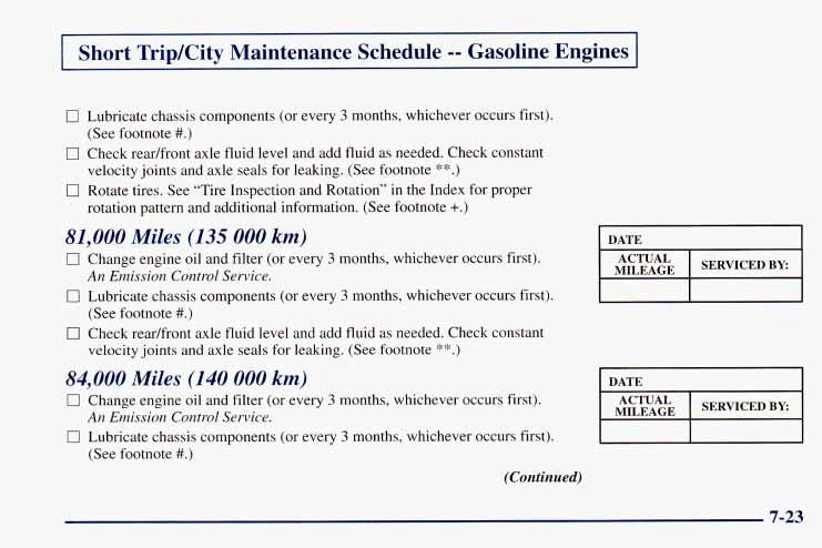I Short TripKity Maintenance Schedule -- Gasoline Engines I 0 Lubricate chassis components (or every 3 months, whichever occurs first). (See footnote #.