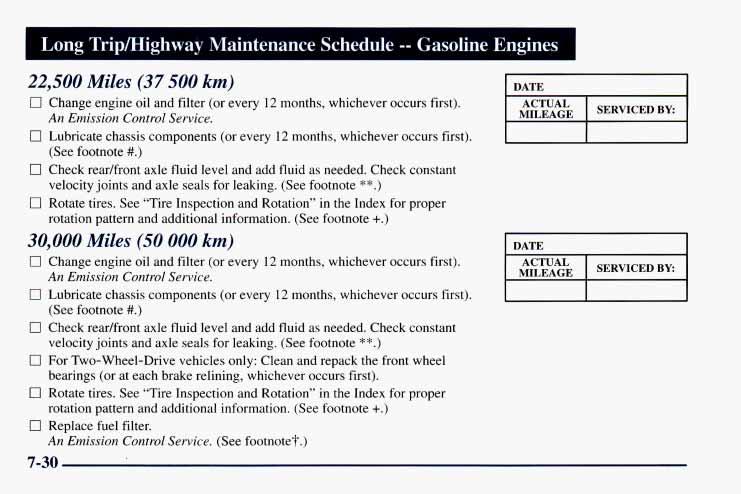 Long Trip/Highway Maintenance Schedule -- Gasoline Engines 22,500 Miles (37 500 km) 0 Change engine oil and filter (or every 12 months, whichever occurs first). An Emission Control Service.