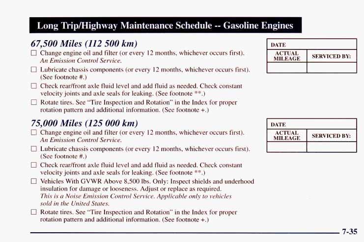 Long Trip/Highway Maintenance Schedule -- Gasoline Engines 67,500 Miles (112 500 km) 0 Change engine oil and filter (or every 12 months, whichever occurs first). An Emission Control Service.