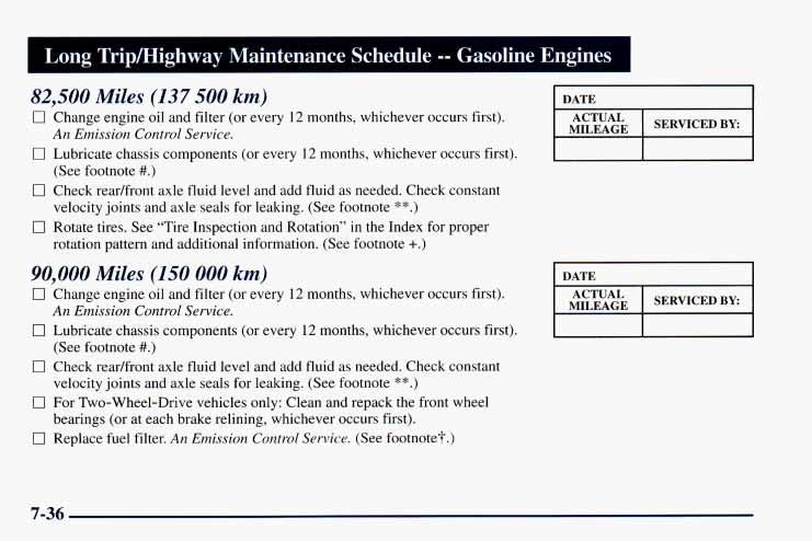 Long Tripmighway Maintenance Schedule -- Gasoline Engines 82,500 Miles (137 500 km) 0 0 Change engine oil and filter (or every I2 months, whichever occurs first). An Emissiorz Cor7trol Service.