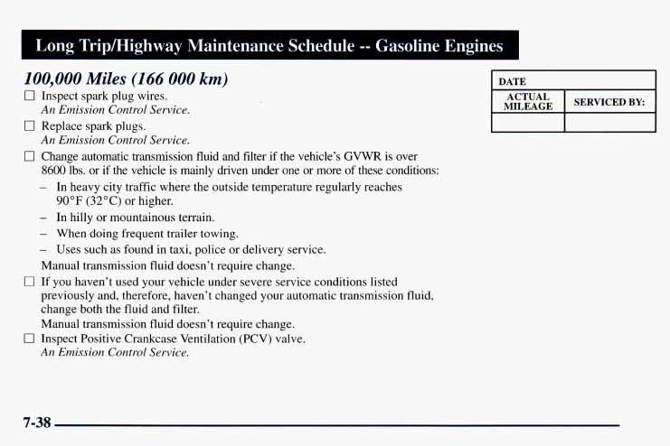 Long Tripmighway Maintenance Schedule -- Gasoline Engines 100,000 Miles (I 66 000 km) 0 Inspect spark plug wires. An Emision Control Service. 0 Replace spark plugs. An Emission Control Service.