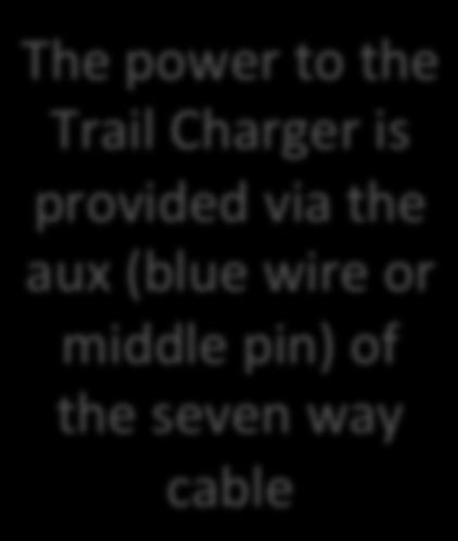 the aux (blue wire or