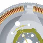 An effective countermeasure here is an additional friction device, the friction control plate. This has the effect of delaying the rotation of the flange within a defined working range.