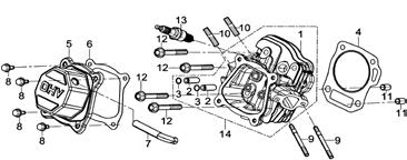 1-14 P54054 Cylinder Head Assembly 1 Fig. 2 - Crankcase Assembly Fig. 2-1 P54011 Crankcase 1 Fig. 2-2 P54020 Oil Sensor 1 Fig. 2-3 P54031 Regular Gear Assembly 1 Fig. 2-4 P54024 Bolt 2 Fig.