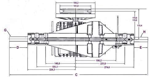 Axles Rearward Input Pulley Diameter (mm) 101.6 101.6 144.8 Length C (mm) 703.2 703.