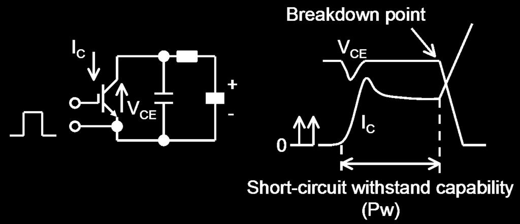 1 Short circuit (overcurrent) protection 1.