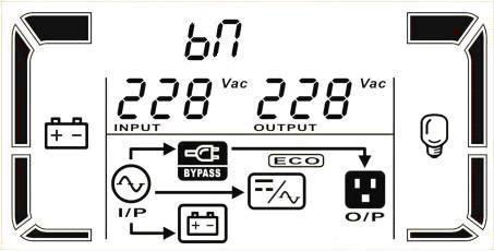 ECO mode Description LCD display When the input voltage is within voltage regulation range and ECO mode is enabled, UPS will bypass voltage to output for energy saving.
