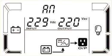 Battery mode Description LCD display When the input voltage/frequency is beyond the acceptable range or power failure, UPS