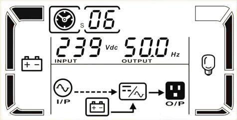 Fault status Description LCD display When UPS has fault happened, the