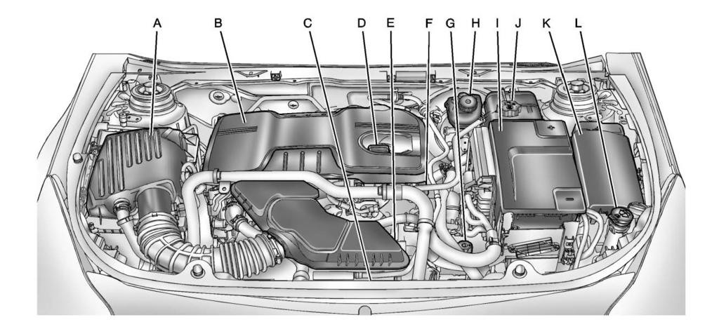 10-6 Vehicle Care Engine