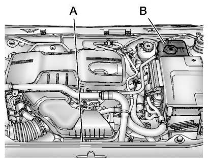 Cooling System The cooling system allows the engine to maintain the correct working temperature. When it is safe to lift the hood: 2.4L L4 Engine A. Engine Cooling Fans (Out of View) B.