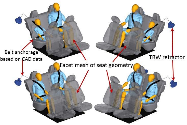 74 Hu et al. / Stapp Car Crash Journal 61 (November 2017) 67 100 Computational Models MADYMO ATD models representing THOR 50 th, H- III 5 th, 95 th and 6 YO ATDs were used in this study.