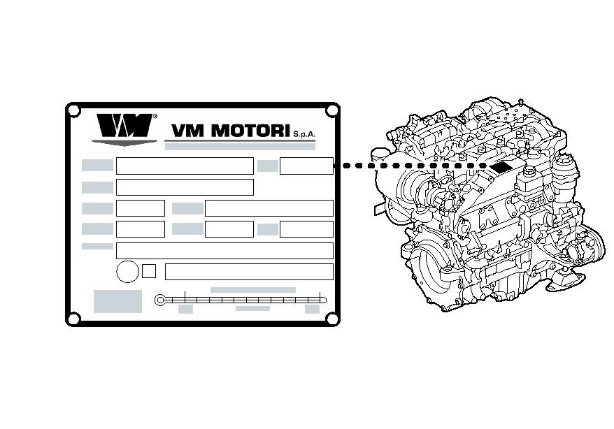 PURPOSE OF THE MANUAL This manual is an essential part of the engine and it has been written by the manufacturer to provide all the information necessary to those who are authorized to interact with