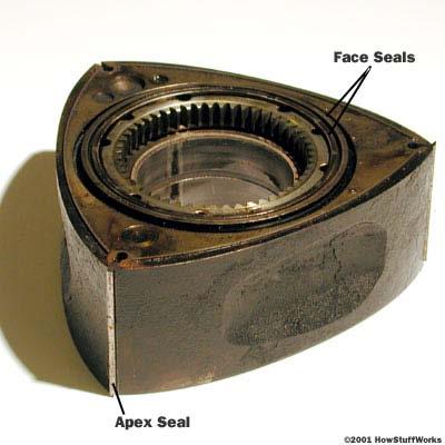 IC Engine Fundamentals-Wankel Engine 53 The rotor has a set of internal gear teeth cut into the center of one side.
