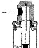 Fuel enters the bottom of the tube, flows upward around the float in the tube,
