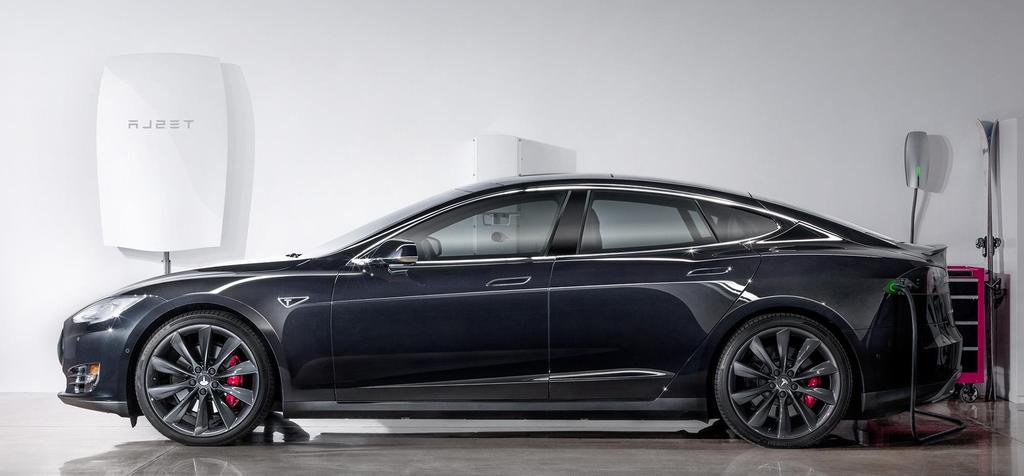 NEED TO ADAPT. Forbes 2015: Tesla is the most innovative company 2015: 4,046 Mrd.