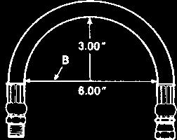 To determine minimum bend, divide the total distance between ends (B length) by 2. For example, B =6", minimum bend radius = 3" Fig.7 9.