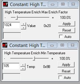 Load and RPM tables adjust this enrichment up to the maximum