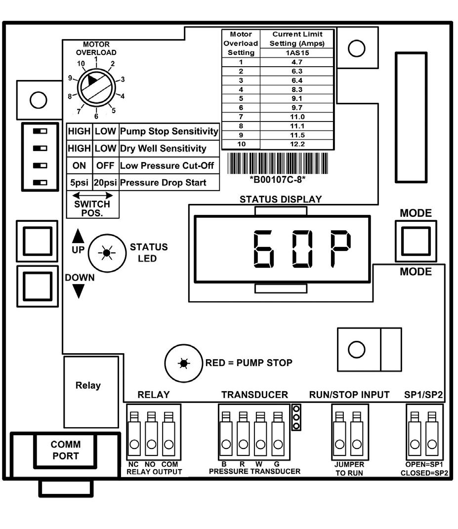 USER INTERFACE BOARD 1AS Controllers 3AS Controllers Figure 3: UIB (User Interface Board) Motor Controller Model ➁ Circuit Generator ➃ HP Voltage ➀ 1AS15 3AS20 3AS30 3AS50 Breaker ➂ (VA) ½ ¾ 1 1½ 2 3