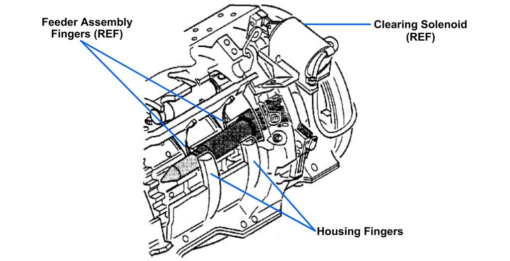 Lubricator assembly. A lubricator assembly is attached externally to the gun housing assembly. It is used to lubricate the bolt assemblies during gun operation.