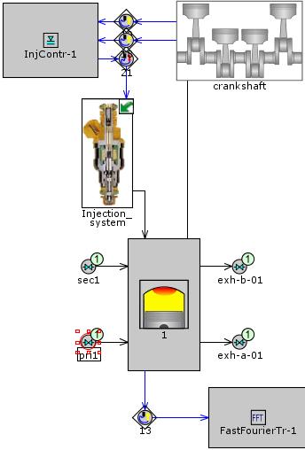 Simulated [db] Combustion Noise in GT-SUITE Evaluation procedure Validation In-cylinder pressure signal is taken during the simulation Engine Map (337 operating