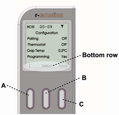 Advice: The bottom row of the screen is indicating buttons functionality. In this case: A ( ) button decreases the flame level. B ( ) button increases the flame level.