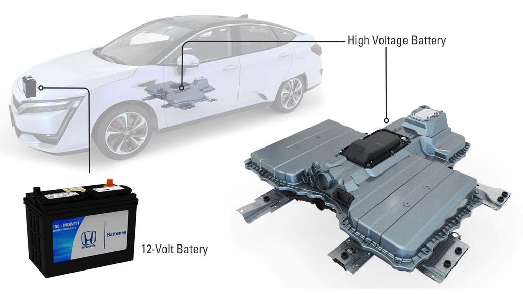 This means that the lithium-ion battery body is normally hidden from view.