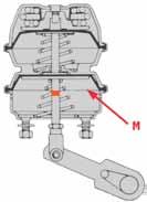 Excessive brake lining or drum wear. Handle in accordance with the manufacturer s inspection instructions. Check for incompatibility of truck and trailer brake chambers.