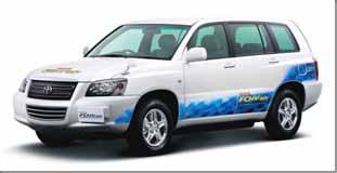 demand Natural Gas - Introducing CNG vehicle FCHV Hydrogen - Steady advances in FCV technology Place HV and PHV as core