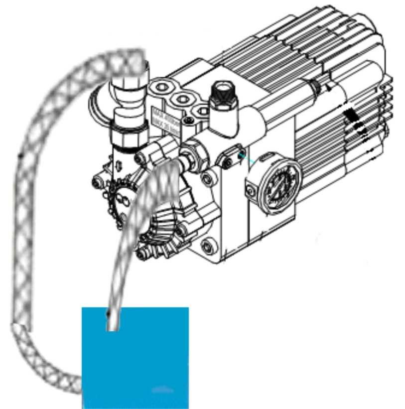 CONNECTION OF THE BY-PASS VALVE TO THE WATER TANK M Unloader P1 Oil inlet connection C Nut P2 Water outlet connection V Water pressure regulation nut T1 Oil outlet connection to the reservoir 6 Water