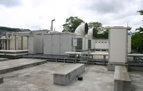 Microgrids Highly