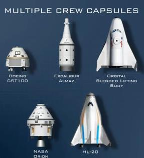 3.2. Orion (Spacecraft) 3.2.1. Introduction Orion Multi-Purpose Crew Vehicle (MPCV) is a next generation deep space exploration vehicle to be launched aboard the Space Launch Systems (SLS).