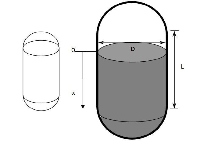 figure 5b cylindrical tank with spherical end caps and liquid propellant of density.
