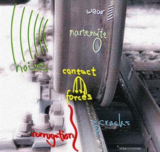 Effects of the Interface Because of the small contact area and the weight of the load, complications are
