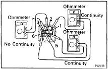 (c) Check that there is no continuity between terminals 2 and 5. If continuity is not as specified, replace the relay. B. Inspect relay operation (a) Apply battery voltage across terminals 1 and 6.