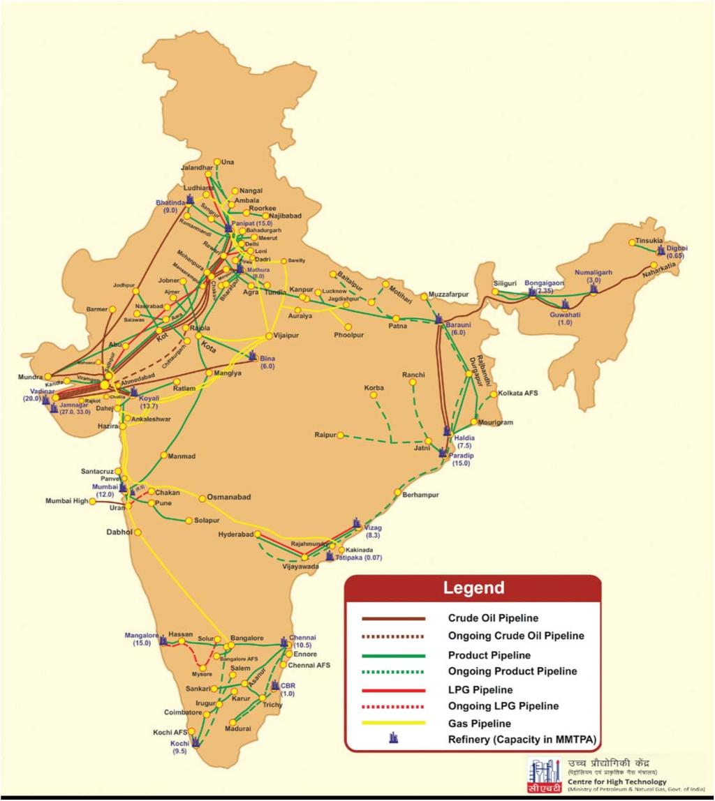 Indian Energy Infrastructure 1 2 3 15000 kms.