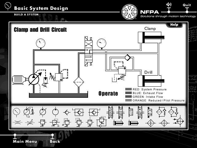 BASIC SYSTEM DESIGN Build a System 7.
