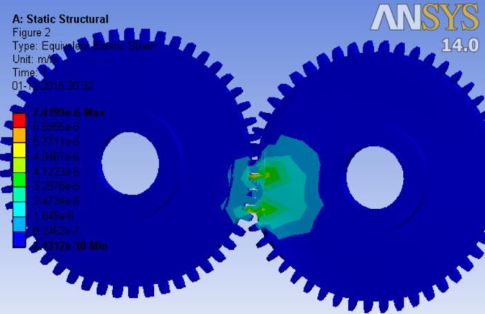 Contact stress analysis between two spur gear teeth was considered in different contact positions, representing a pair of mating gears during rotation.
