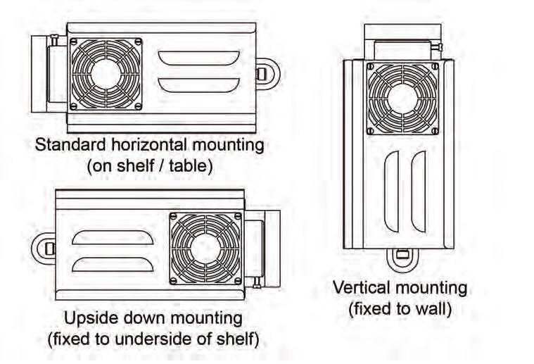 INSTALLATION GUIDE In order for the Compact light source to function safely and efficiently it must be installed according to this user manual.