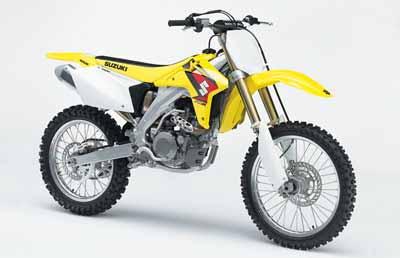 Introduction History of RM-Z450 - RM-Z450 was introduced
